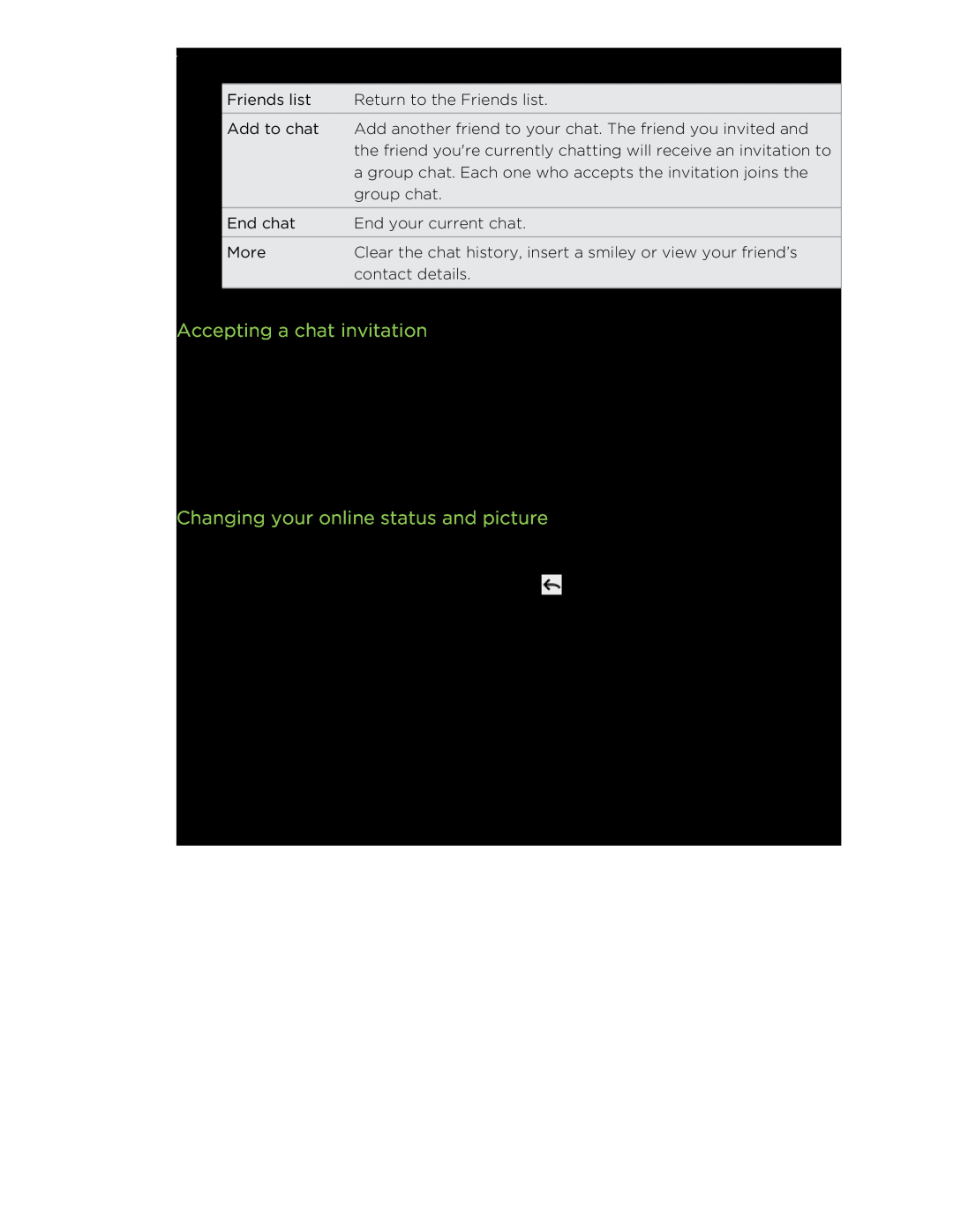 HTC manual Accepting a chat invitation, Changing your online status and picture, Social 