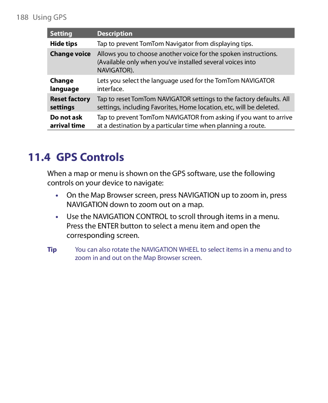 HTC HS S168, S200, POLA160 user manual Navigator 