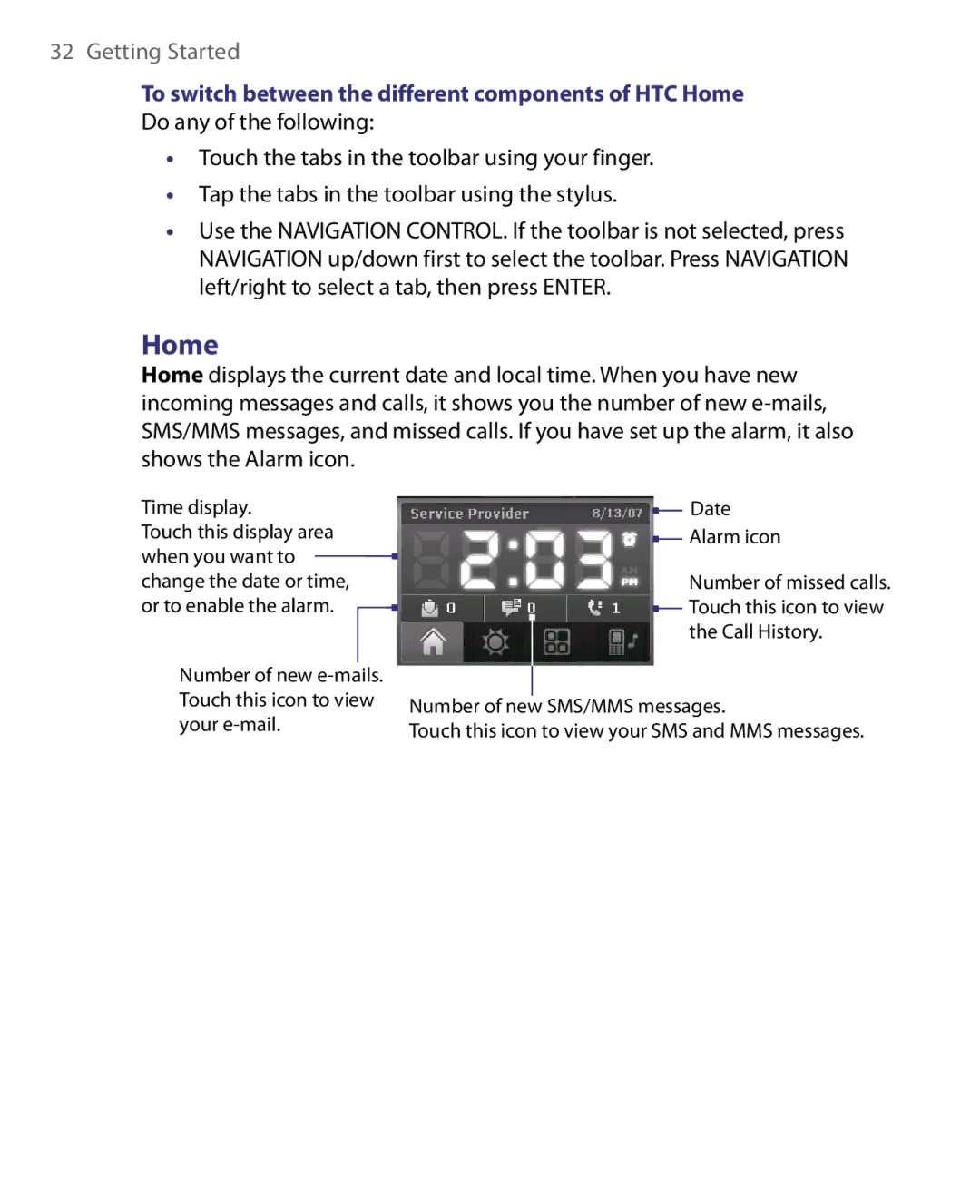 HTC HS S168, S200, POLA160 user manual Home 