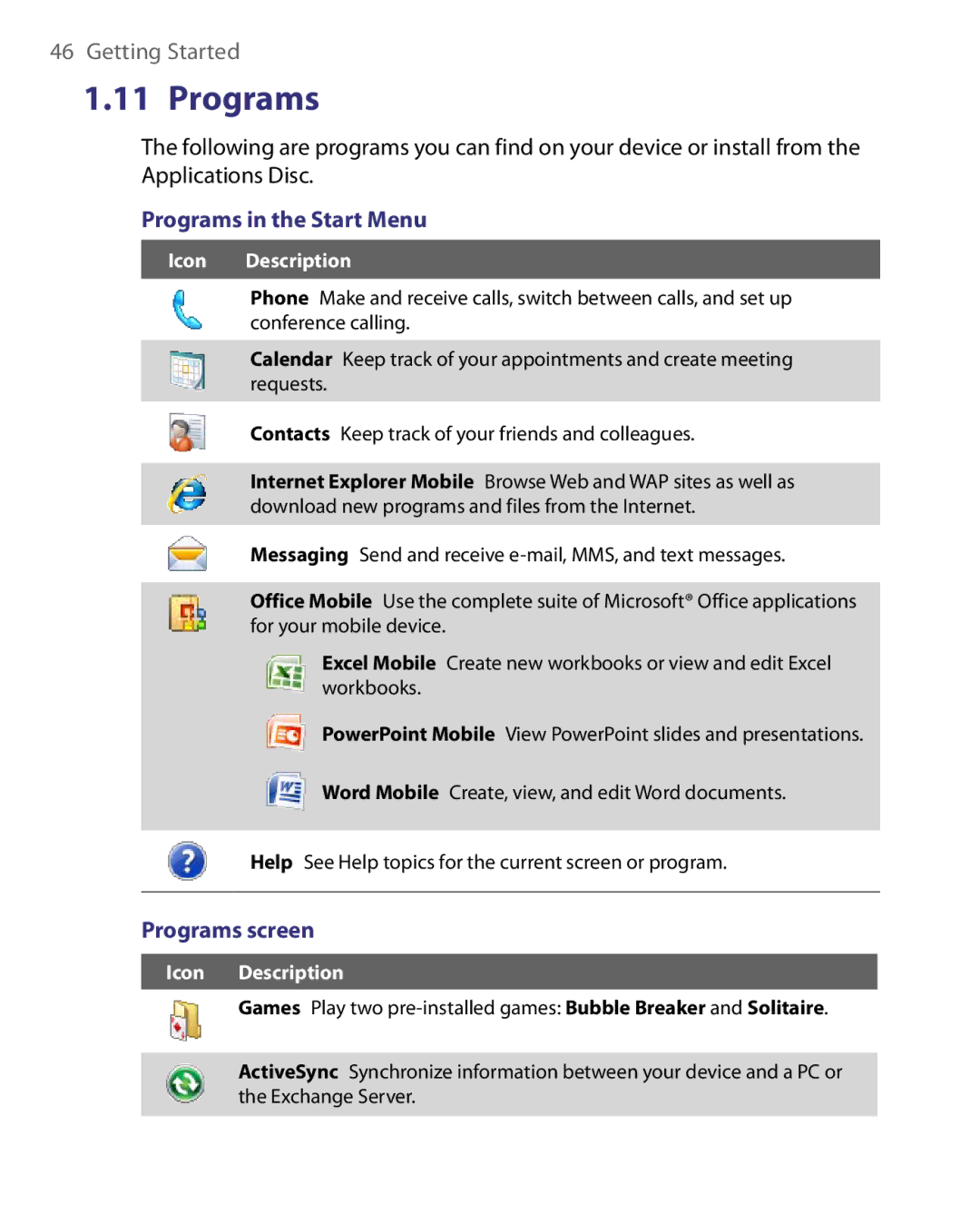 HTC POLA160, S200, HS S168 user manual Programs in the Start Menu, Programs screen 