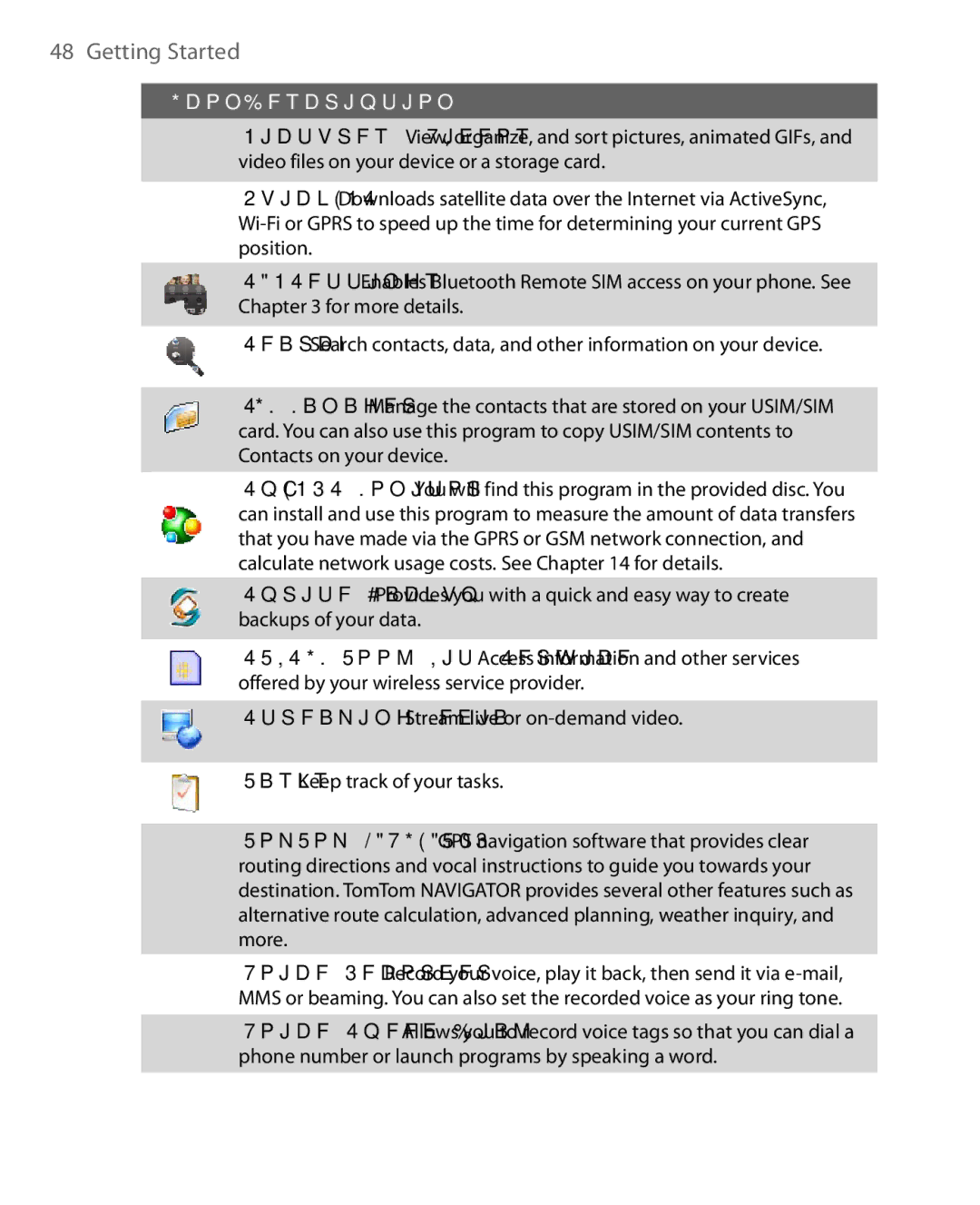 HTC S200, POLA160, HS S168 user manual Getting Started 