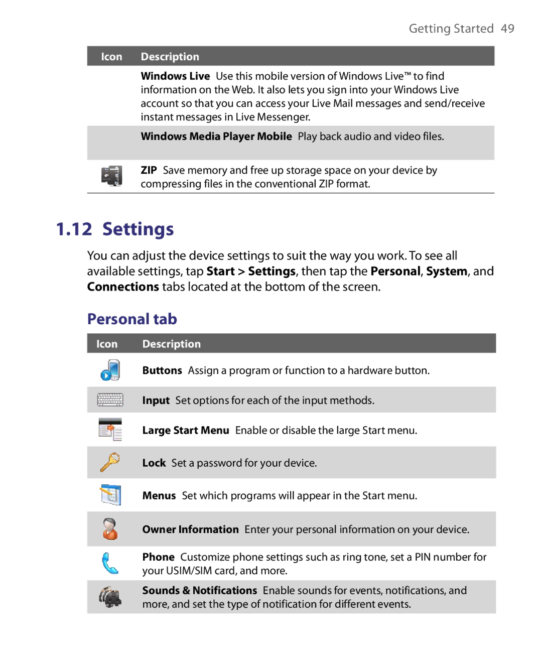 HTC POLA160, S200, HS S168 user manual Settings, Personal tab 