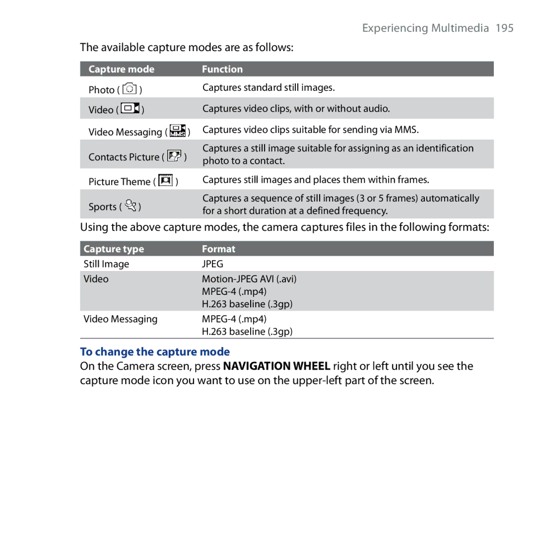 HTC Shadow user manual To change the capture mode, Capture mode Function 