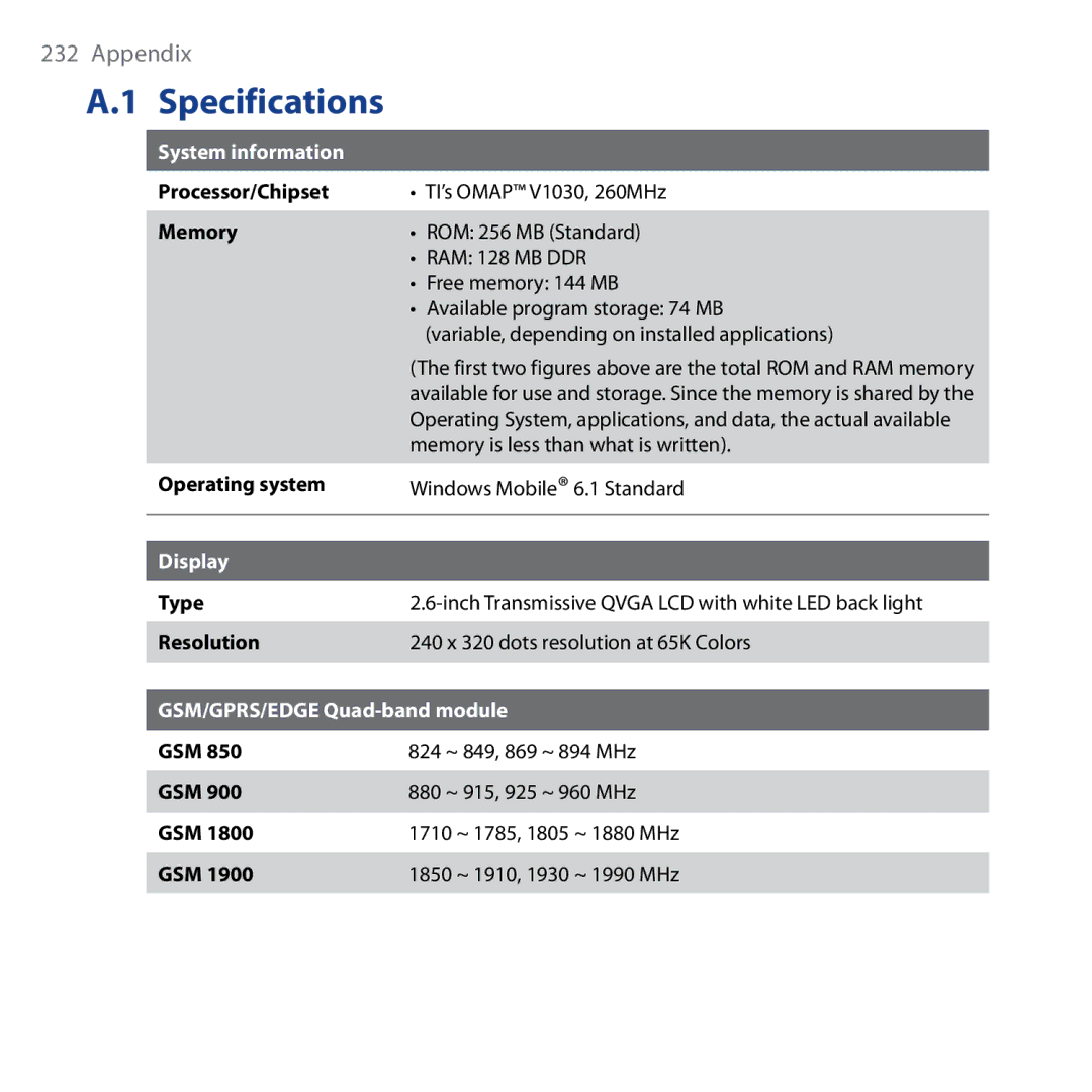 HTC Shadow user manual Specifications, System information 