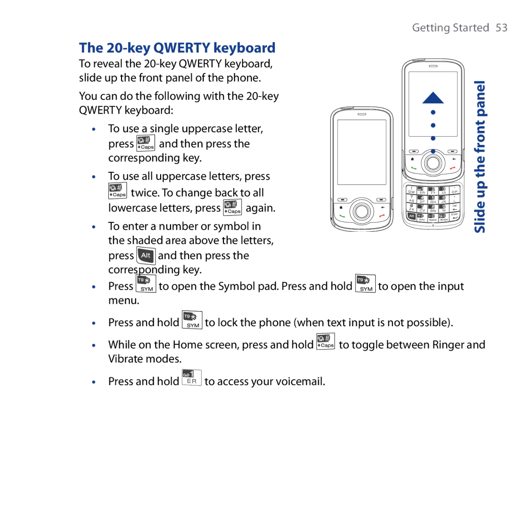 HTC Shadow user manual key Qwerty keyboard 