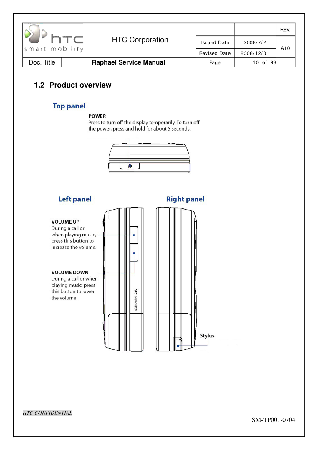 HTC SM-TP001-0704 manual Product overview 