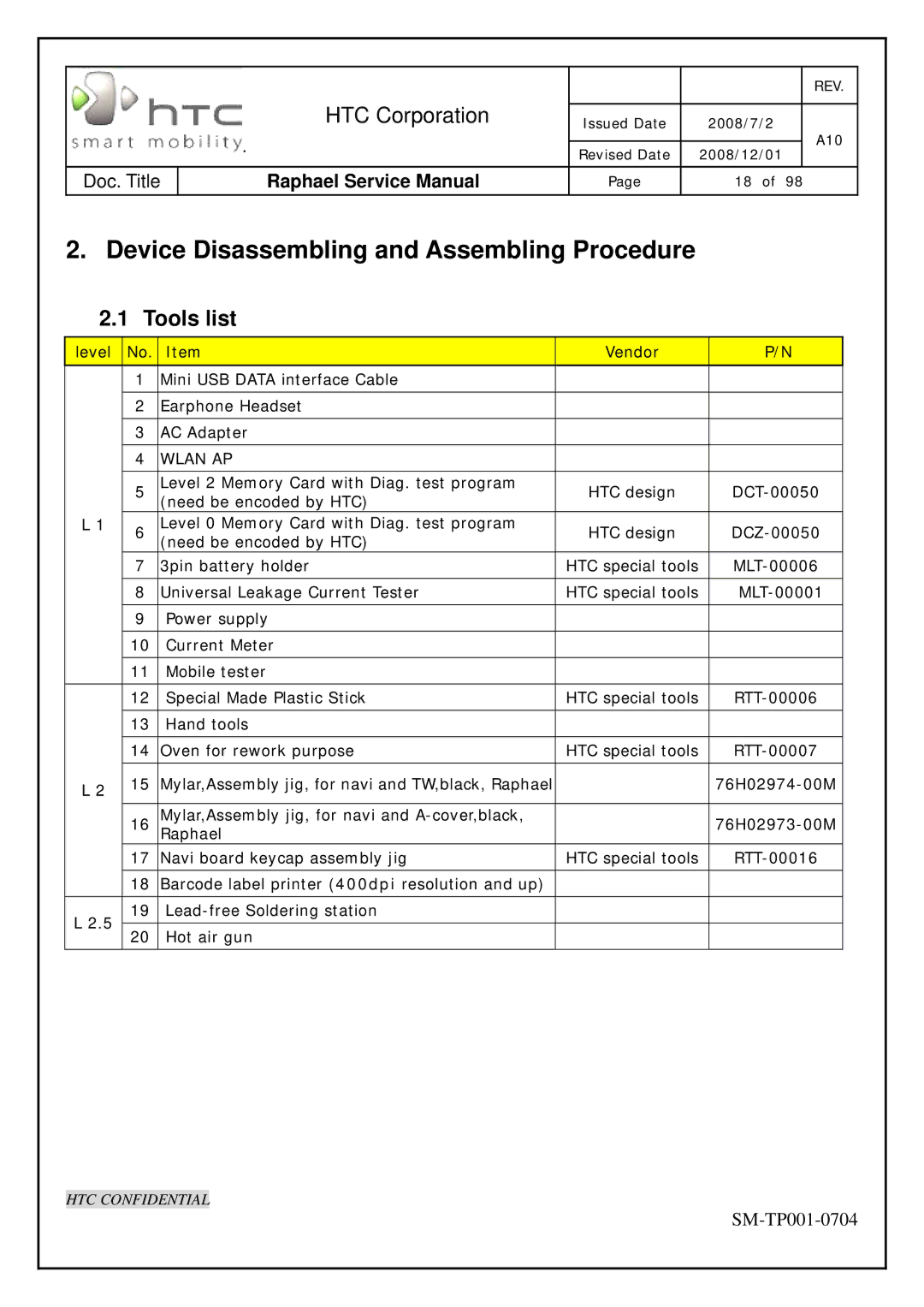 HTC SM-TP001-0704 manual Device Disassembling and Assembling Procedure, Tools list 