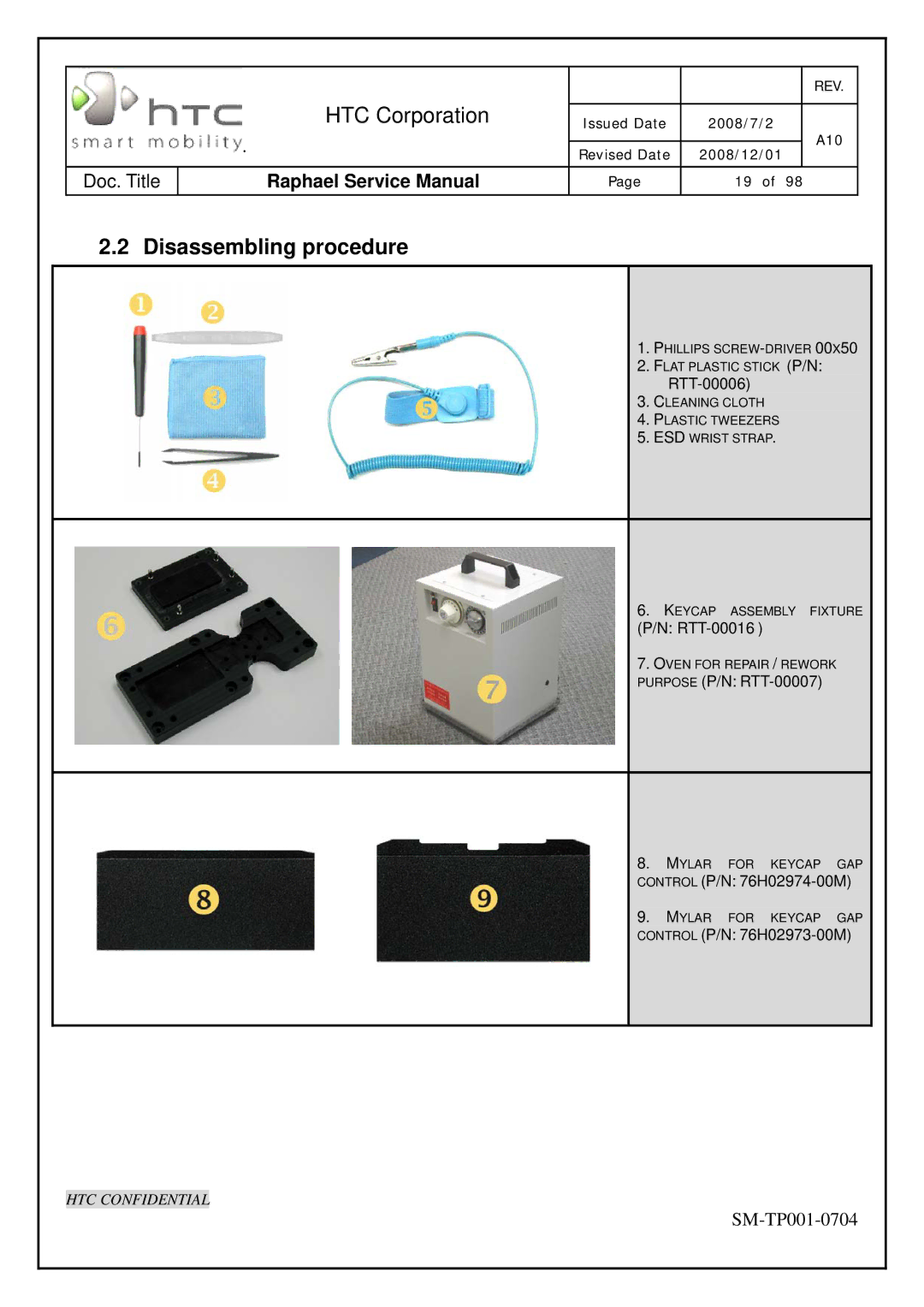 HTC SM-TP001-0704 manual Disassembling procedure 