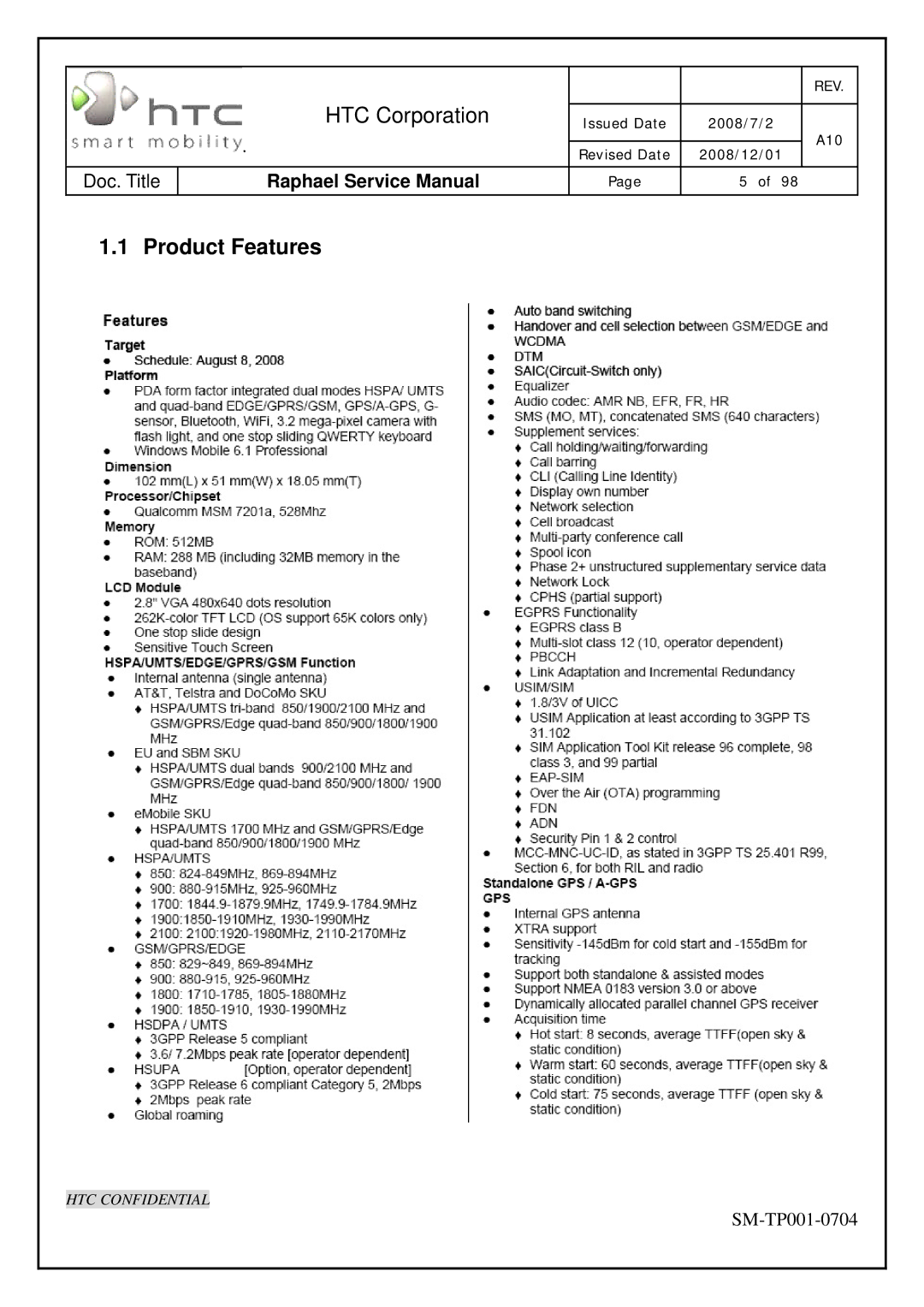 HTC SM-TP001-0704 manual Product Features 