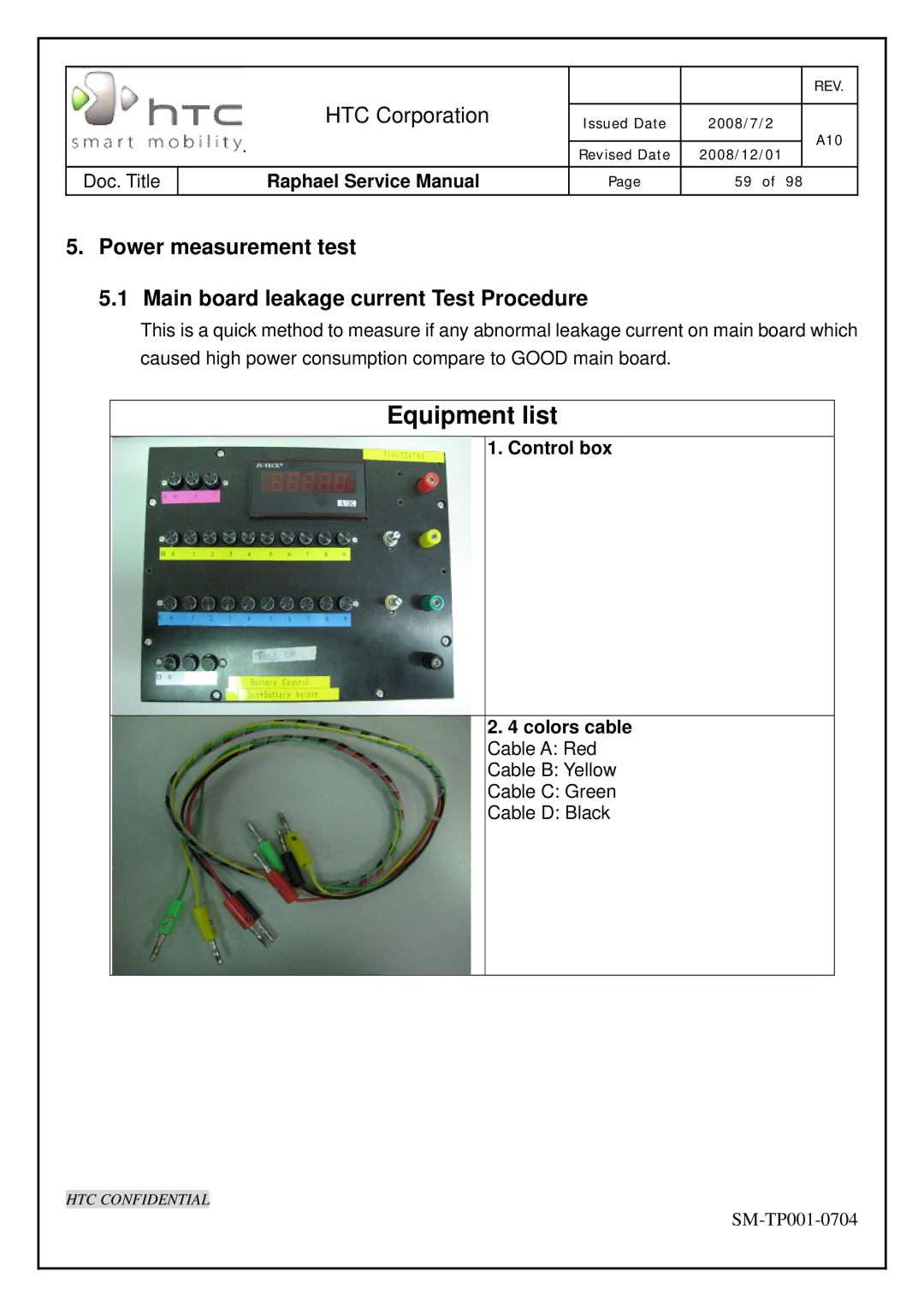 HTC SM-TP001-0704 manual Equipment list, Control box 