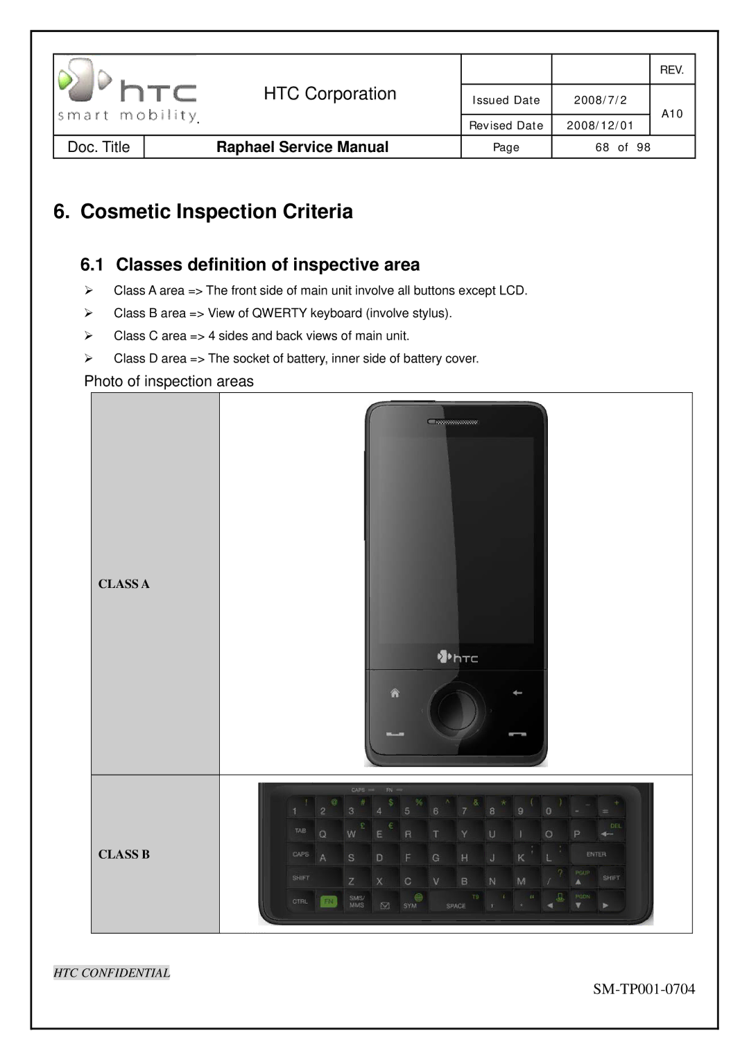 HTC SM-TP001-0704 manual Cosmetic Inspection Criteria, Classes definition of inspective area 