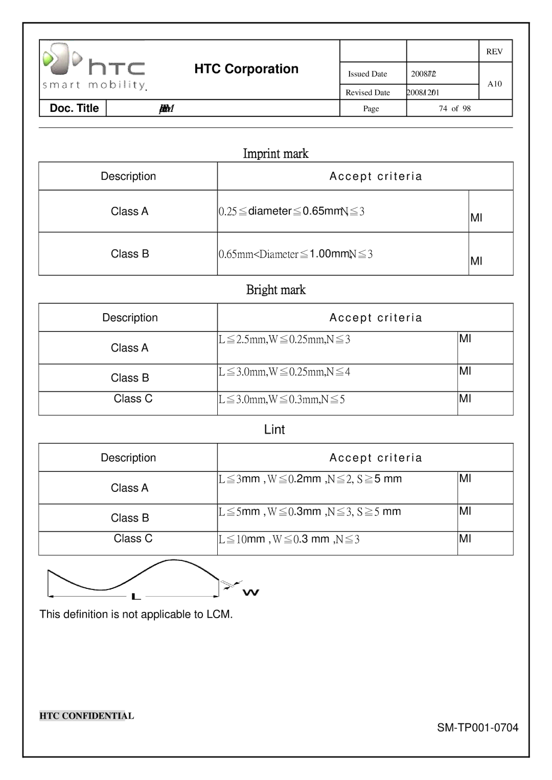 HTC SM-TP001-0704 manual Imprint mark, Bright mark 