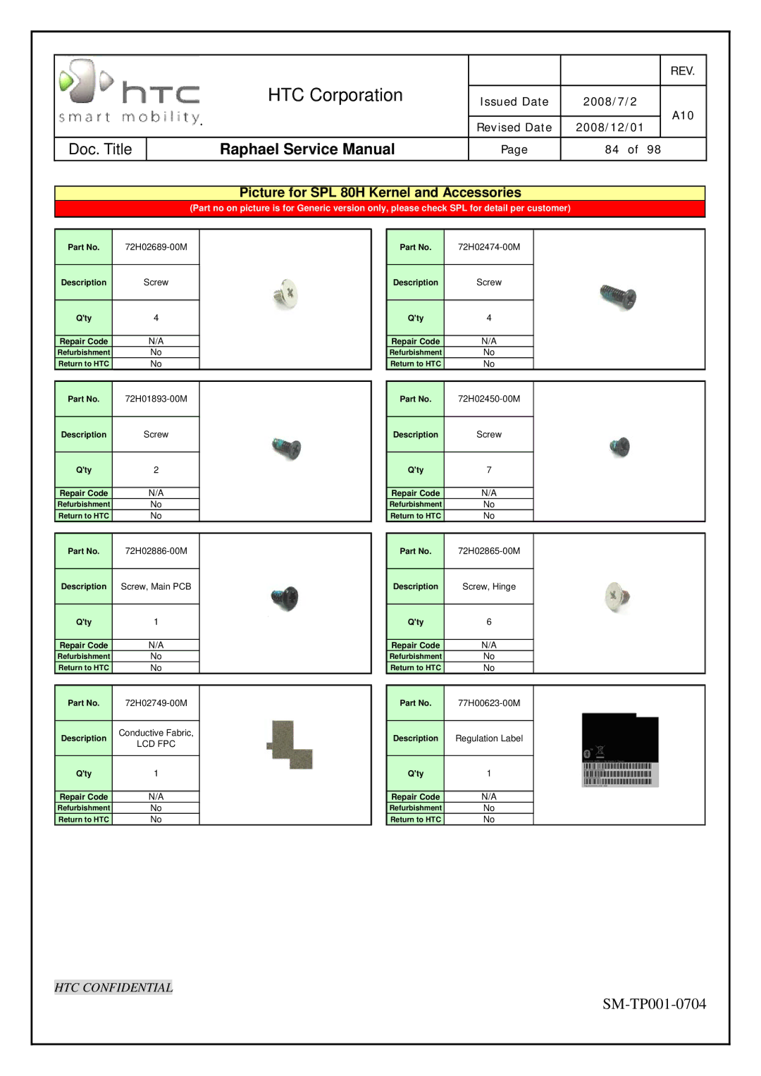 HTC SM-TP001-0704 manual Picture for SPL 80H Kernel and Accessories 