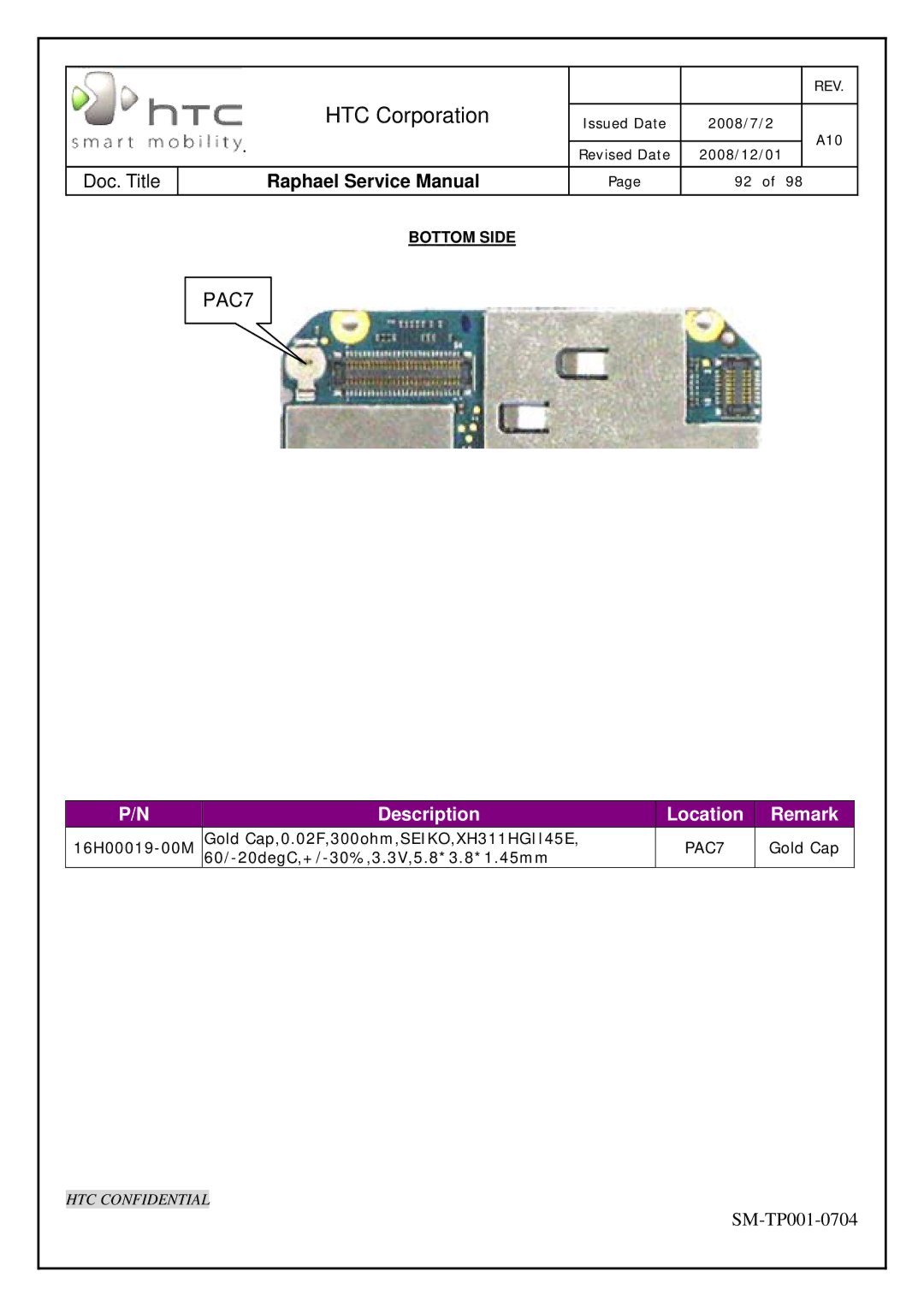 HTC SM-TP001-0704 manual PAC7 