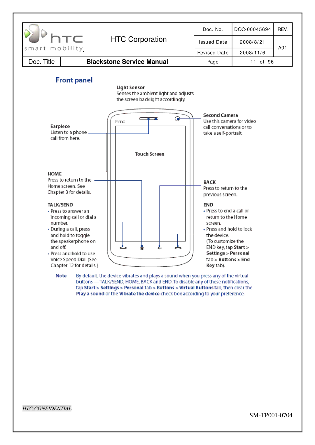 HTC SM-TP001-0704 service manual HTC Corporation 