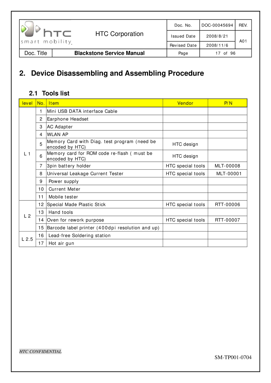 HTC SM-TP001-0704 service manual Device Disassembling and Assembling Procedure, Tools list 