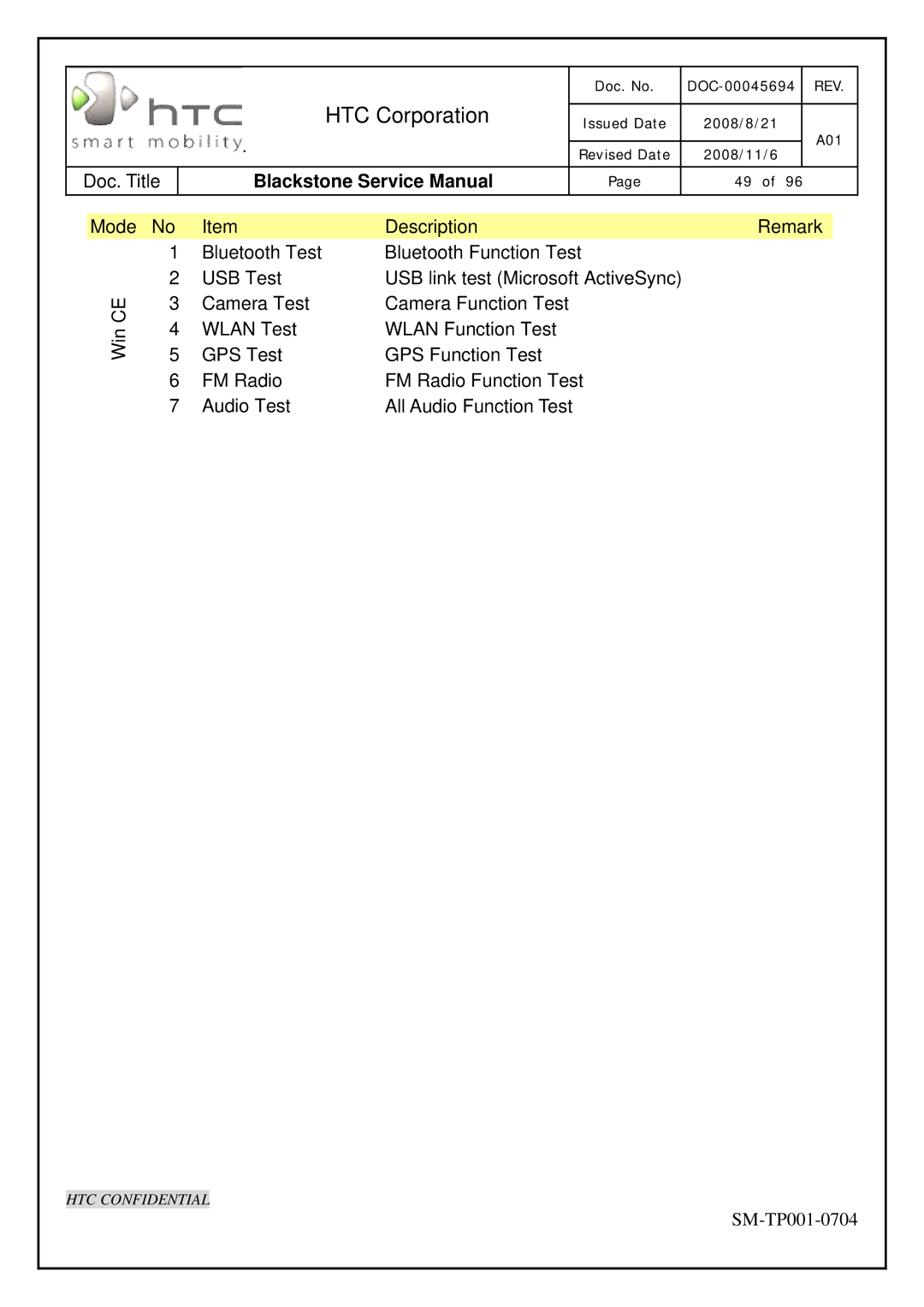 HTC SM-TP001-0704 service manual HTC Corporation 