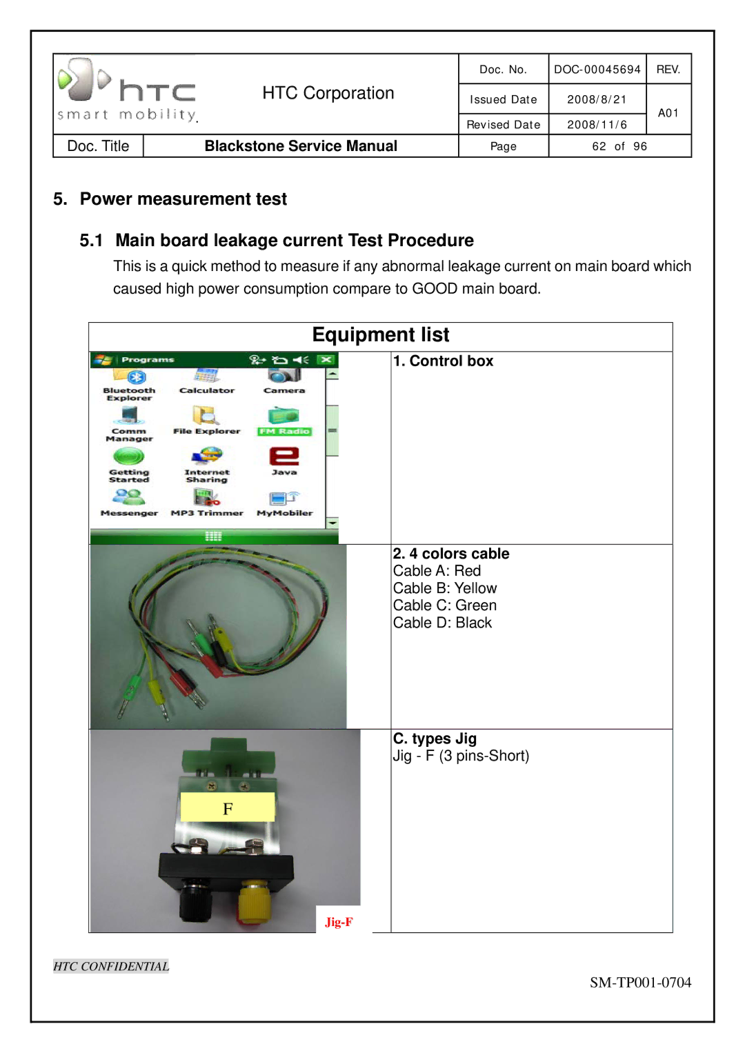 HTC SM-TP001-0704 service manual Equipment list, Control box, Types Jig 