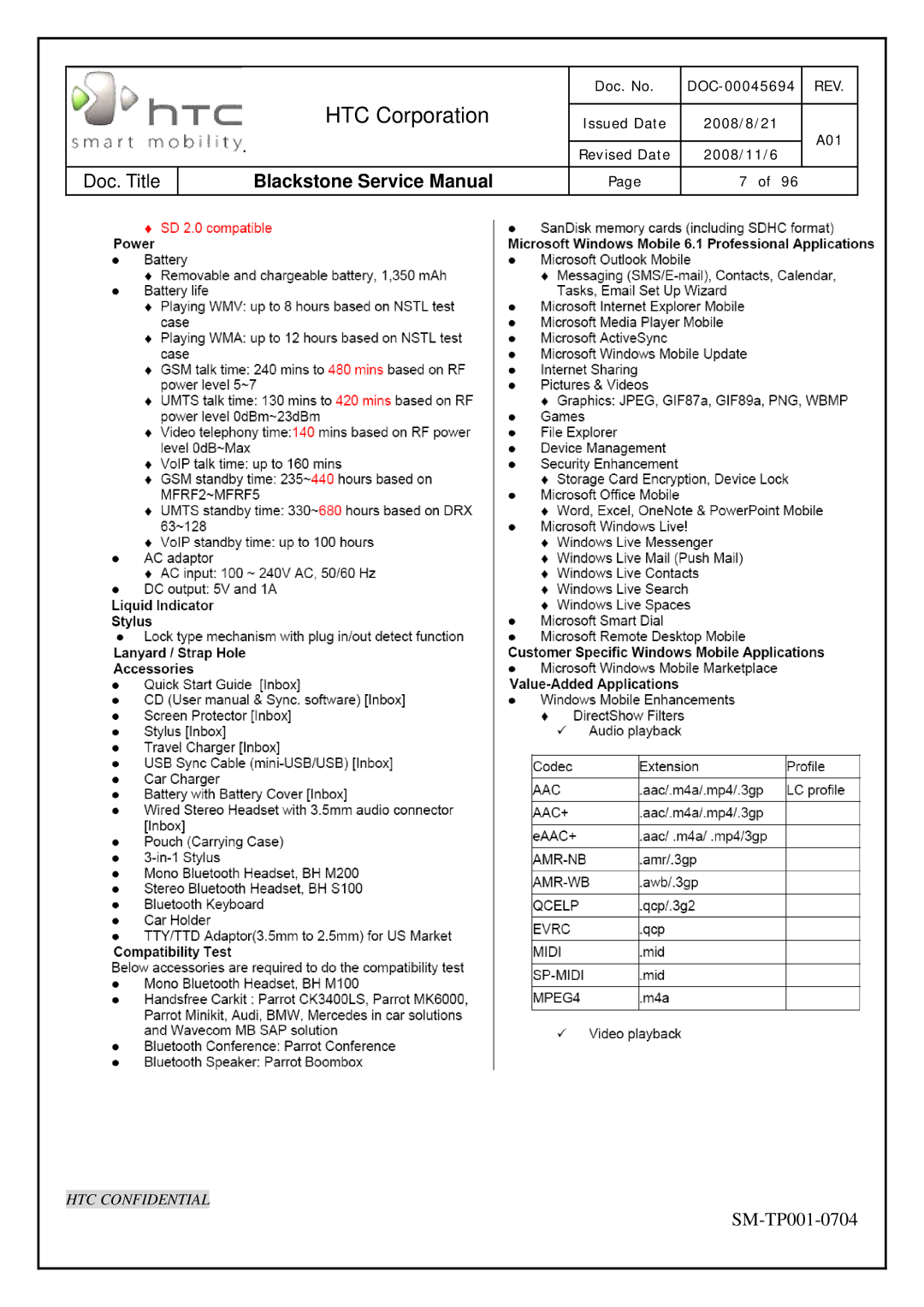 HTC SM-TP001-0704 service manual HTC Corporation 