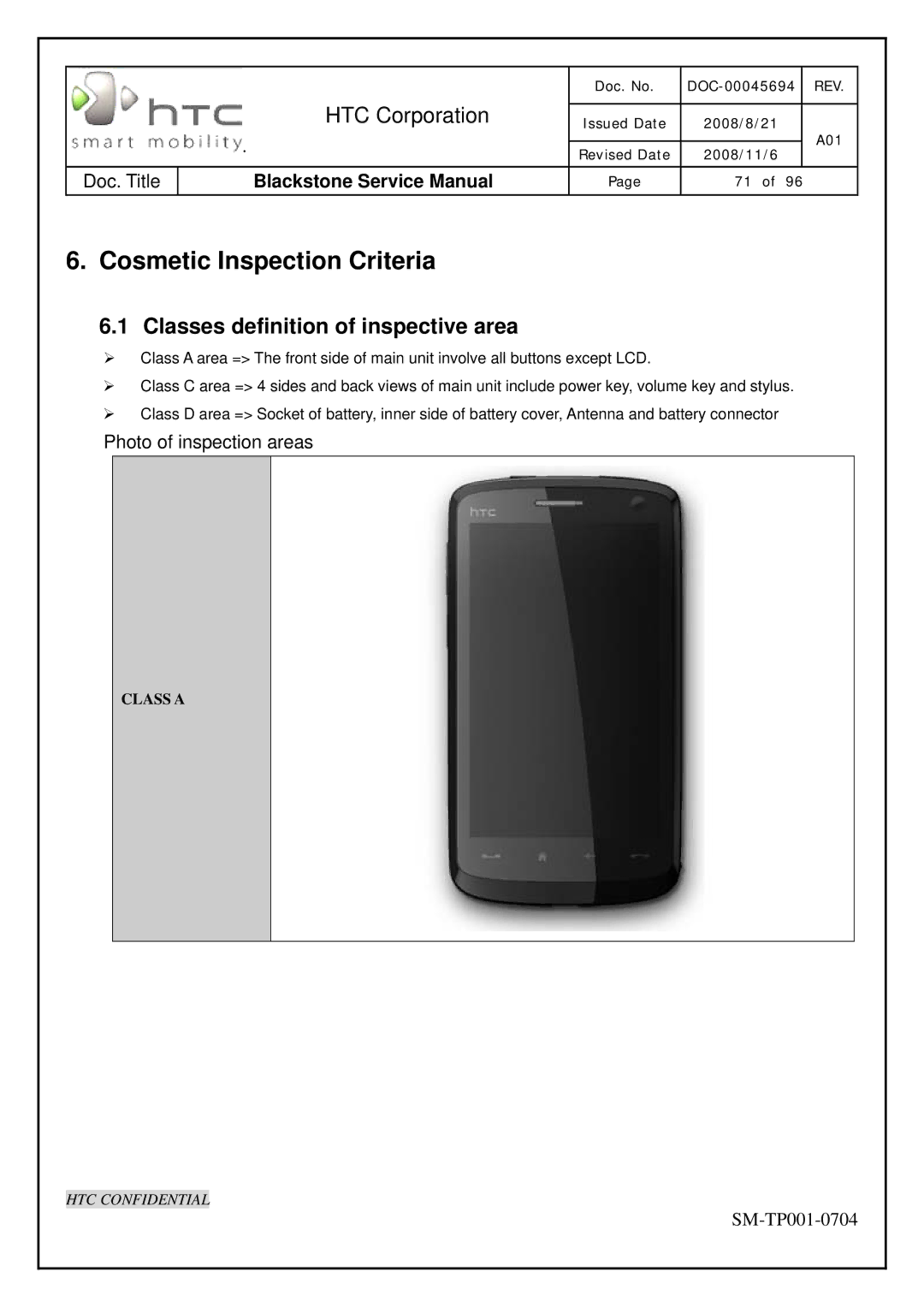 HTC SM-TP001-0704 service manual Cosmetic Inspection Criteria, Classes definition of inspective area 