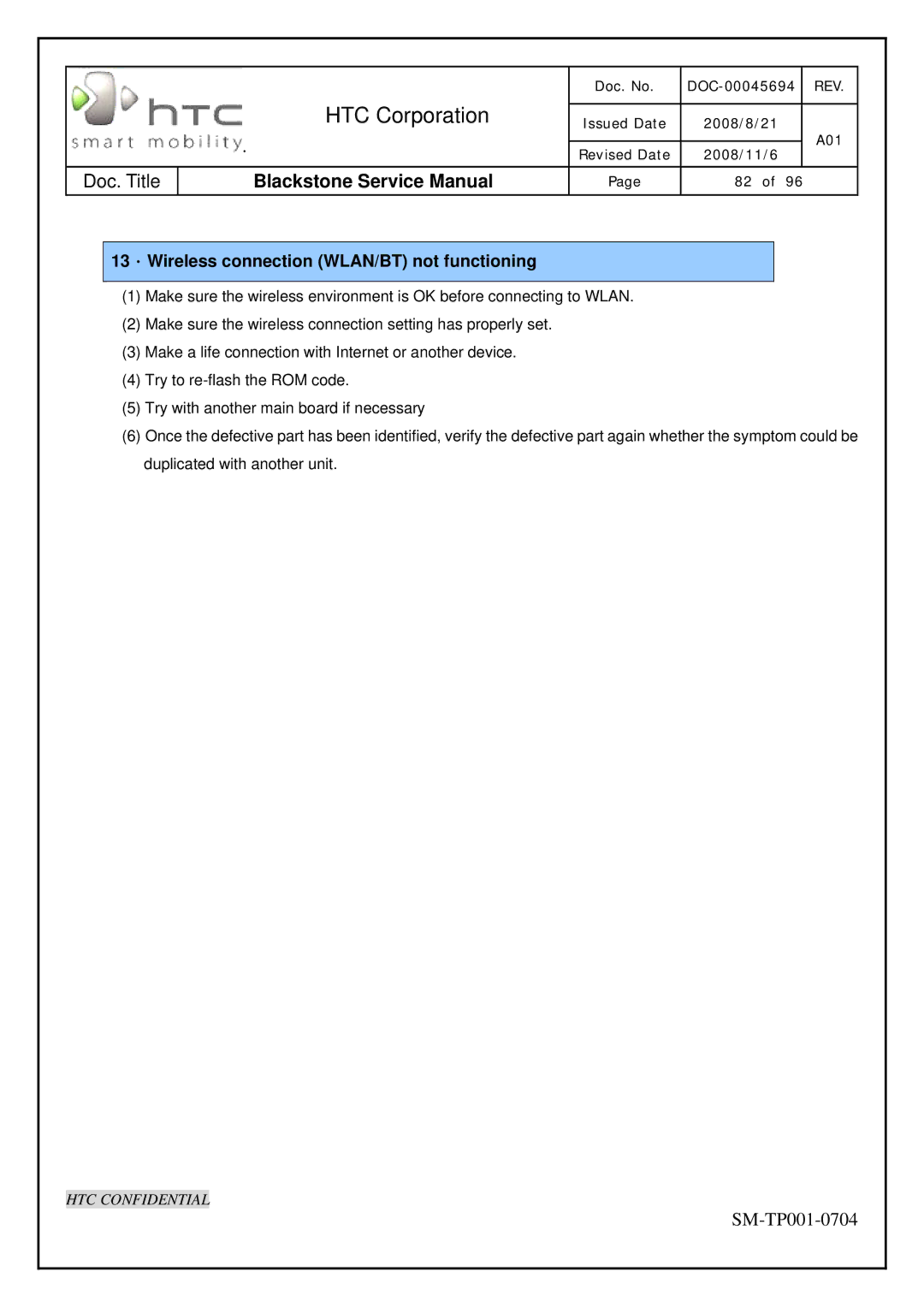 HTC SM-TP001-0704 service manual 13．Wireless connection WLAN/BT not functioning 