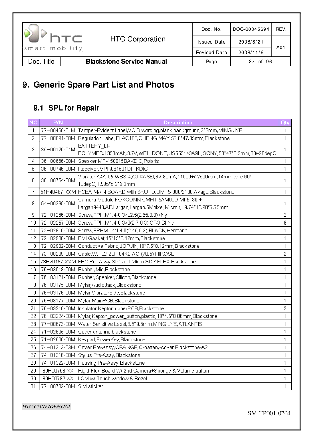 HTC SM-TP001-0704 service manual Generic Spare Part List and Photos, SPL for Repair 