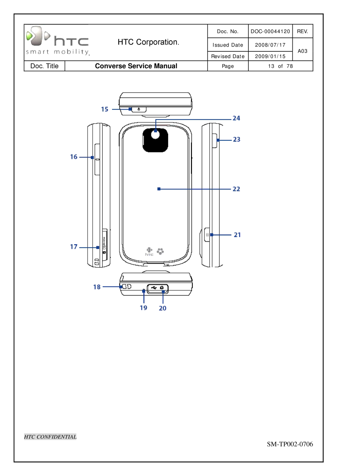 HTC SM-TP002-0706 service manual HTC Corporation 