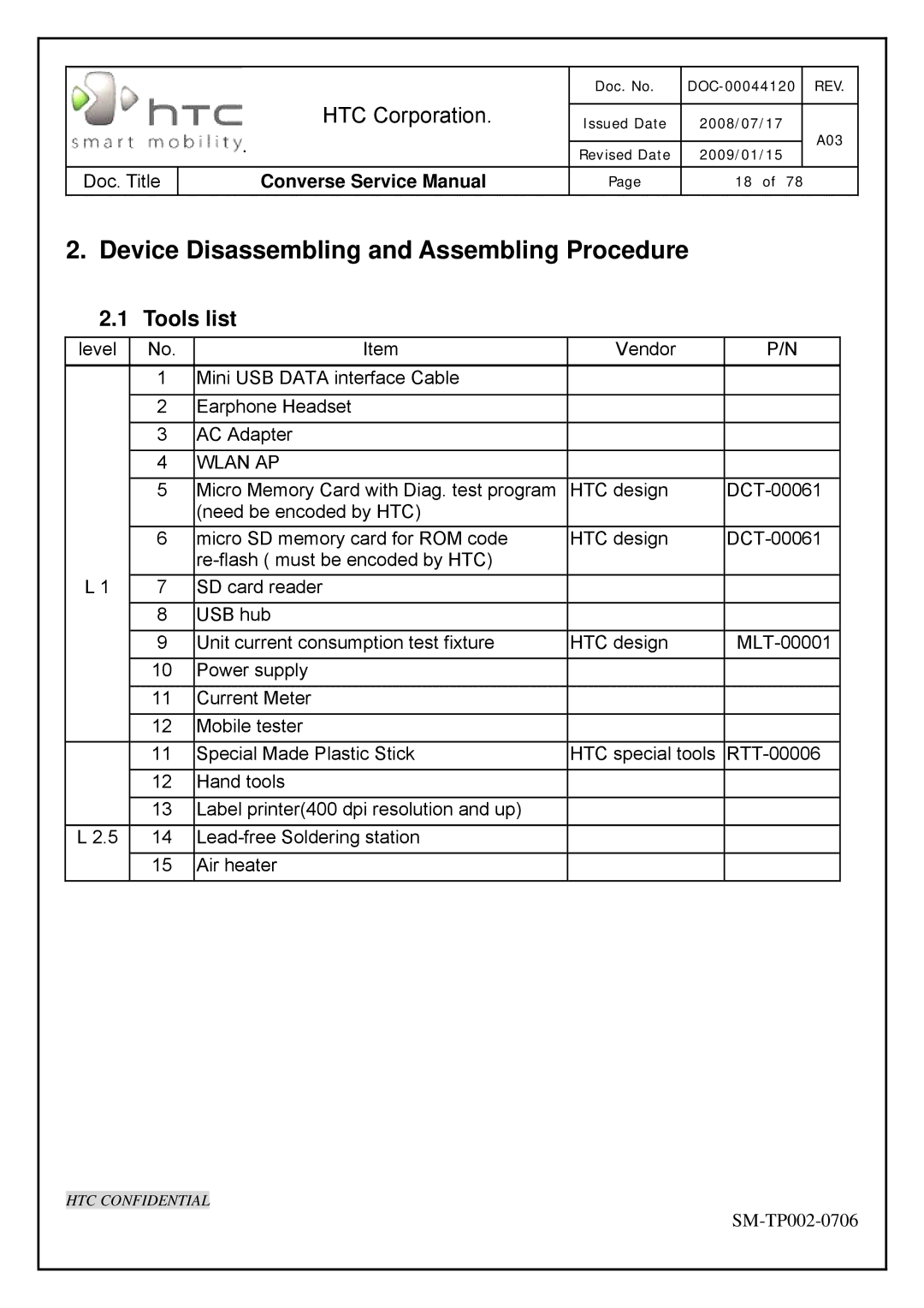 HTC SM-TP002-0706 service manual Device Disassembling and Assembling Procedure, Tools list 