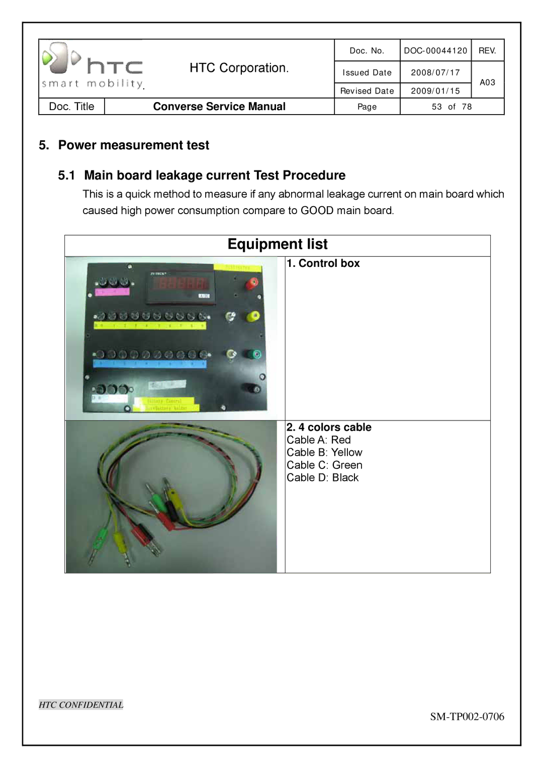 HTC SM-TP002-0706 service manual Equipment list, Control box 