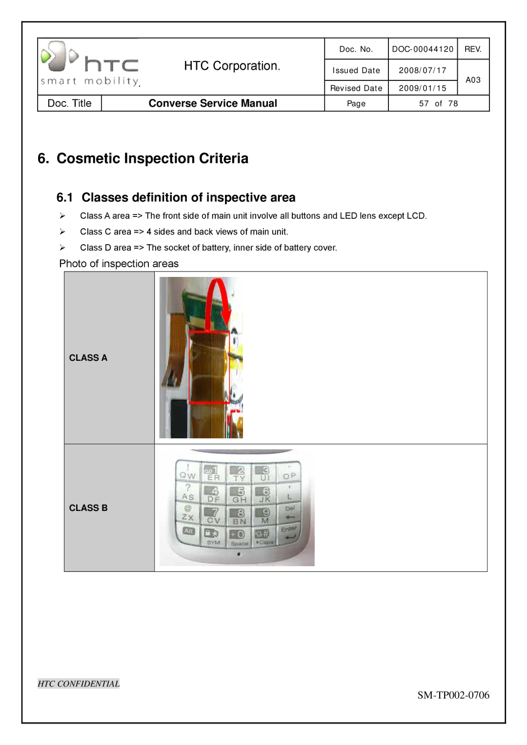 HTC SM-TP002-0706 service manual Cosmetic Inspection Criteria, Classes definition of inspective area 