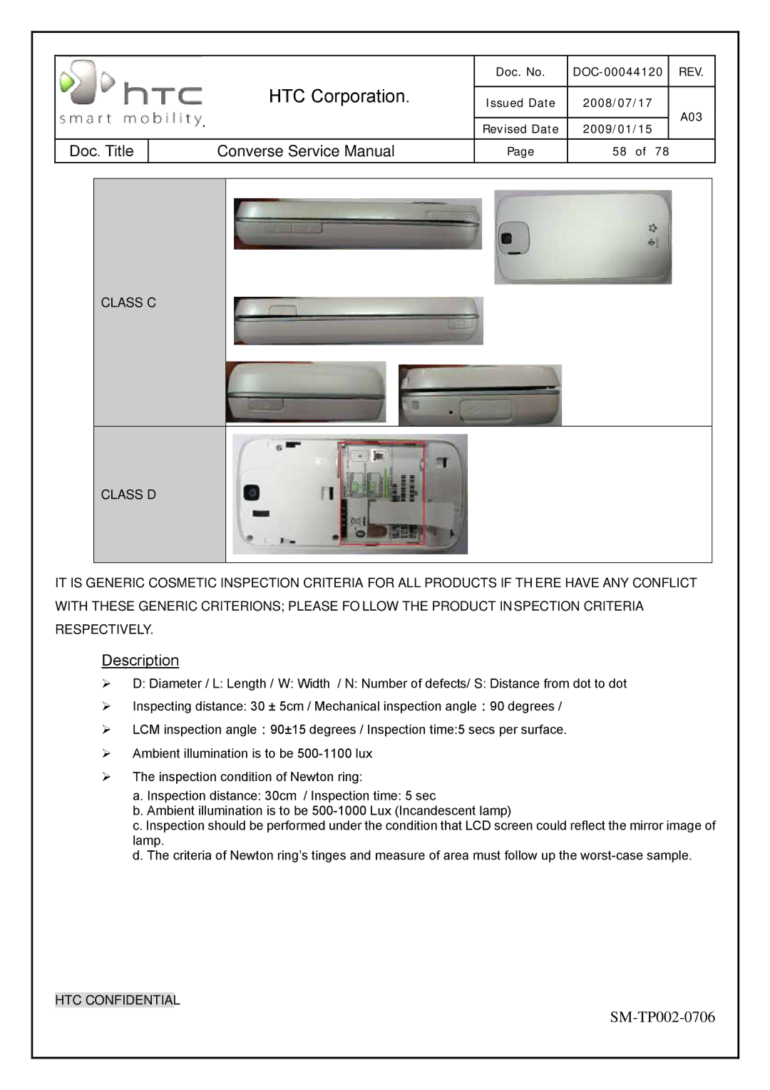 HTC SM-TP002-0706 service manual Description 