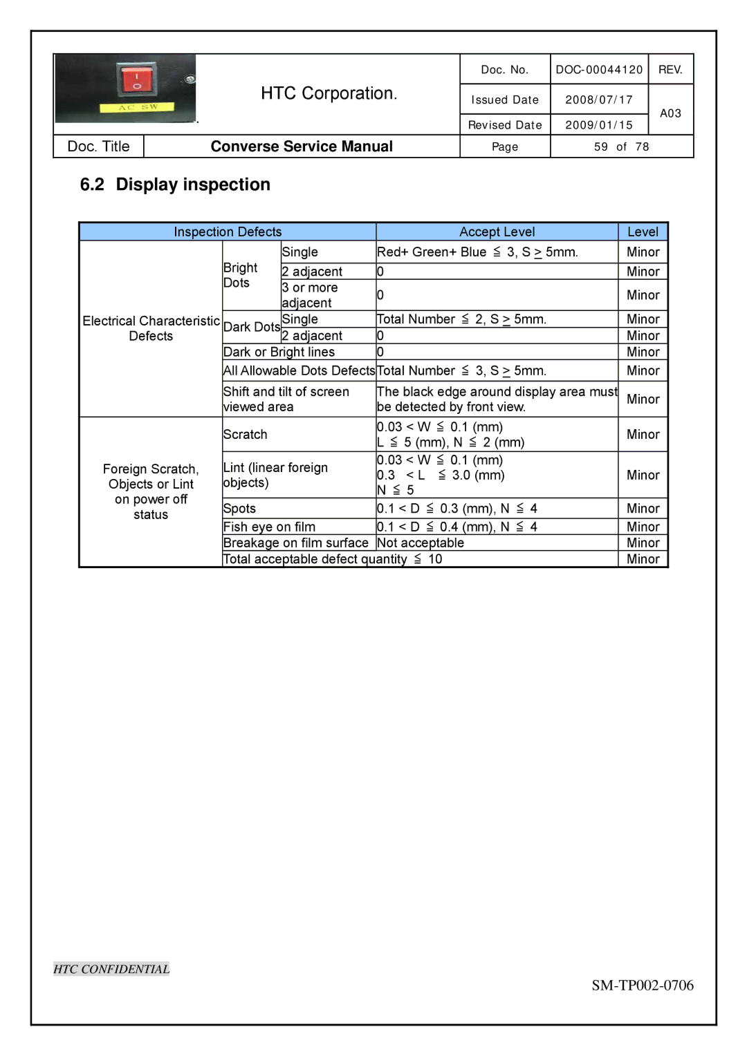 HTC SM-TP002-0706 service manual Display inspection 