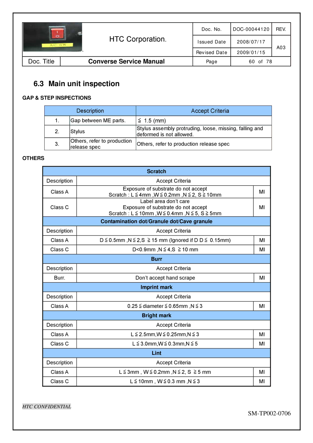 HTC SM-TP002-0706 service manual Main unit inspection 