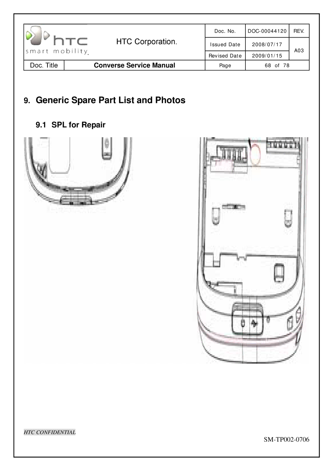 HTC SM-TP002-0706 service manual Generic Spare Part List and Photos, SPL for Repair 