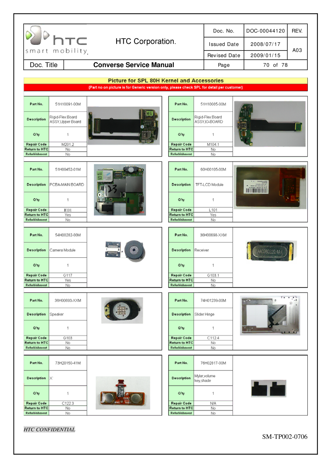 HTC SM-TP002-0706 service manual HTC Corporation 