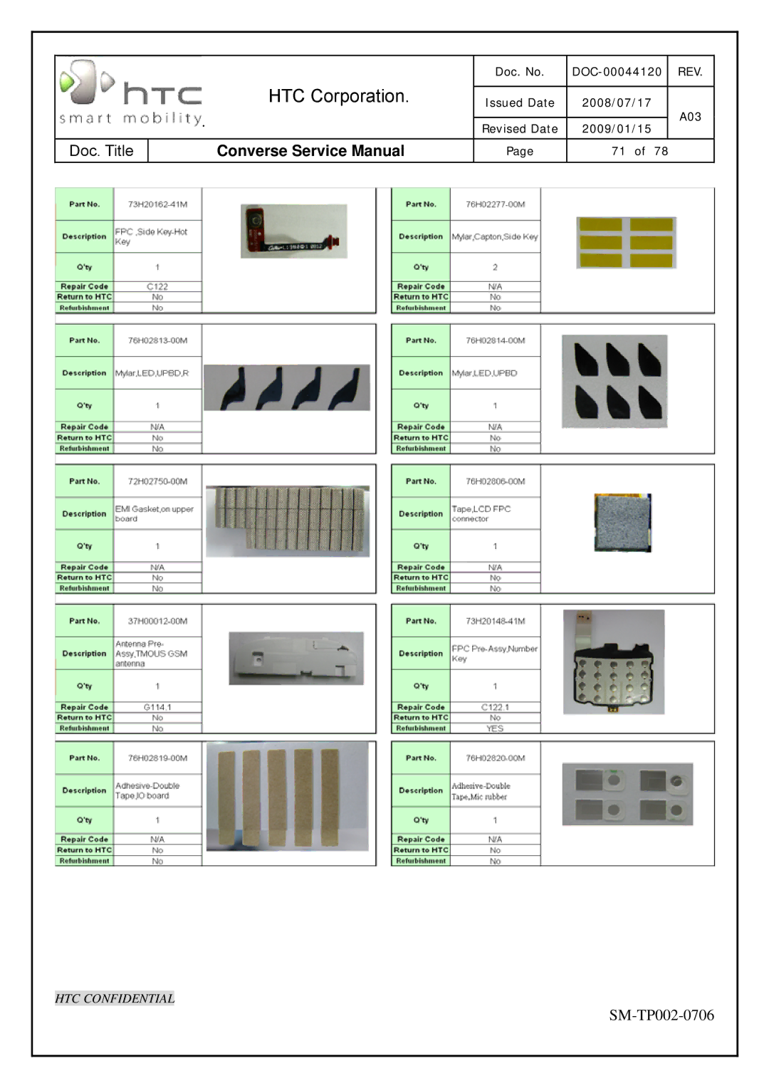 HTC SM-TP002-0706 service manual HTC Corporation 