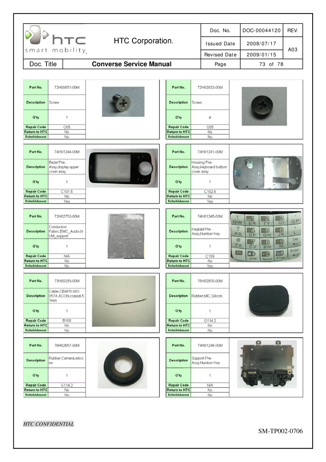 HTC SM-TP002-0706 service manual HTC Corporation 