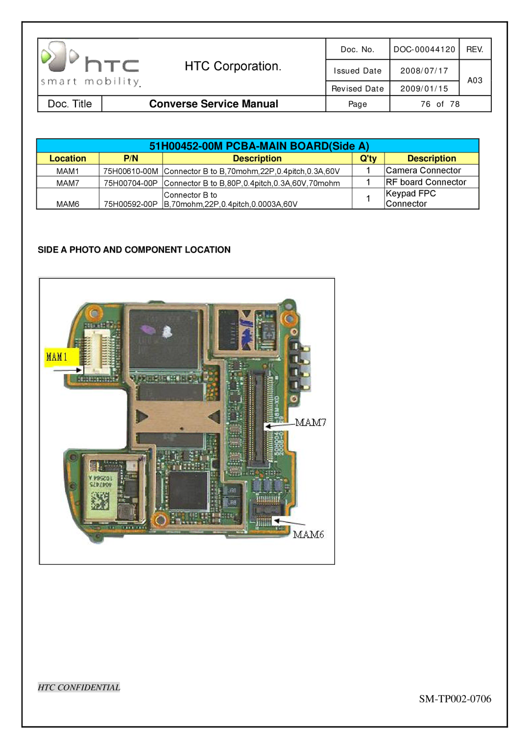 HTC SM-TP002-0706 service manual 51H00452-00M PCBA-MAIN BOARDSide a, Location Description Qty 