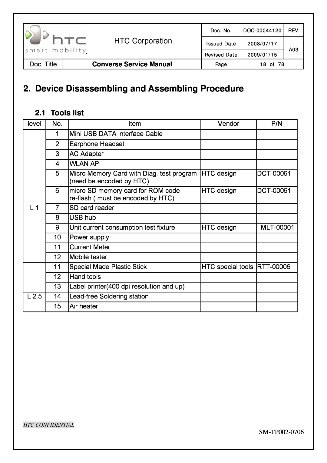 HTC SM-TP002-0706 Device Disassembling and Assembling Procedure, Tools list, HTC Corporation, Converse Service Manual 