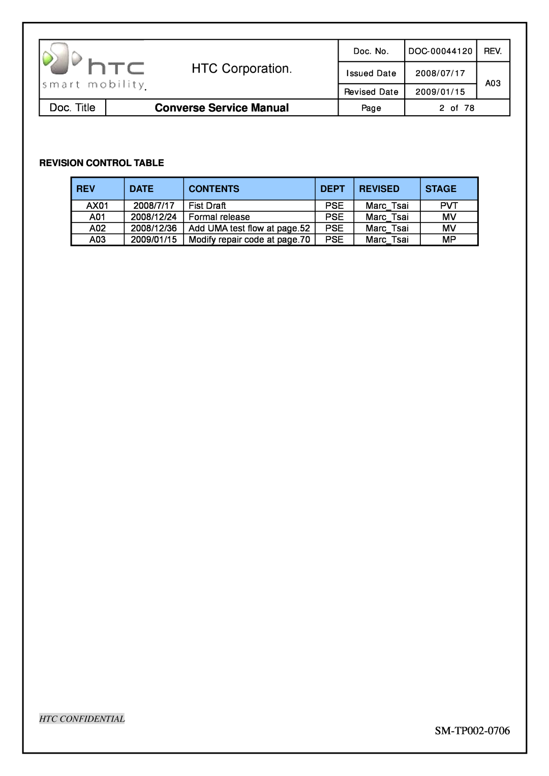 HTC SM-TP002-0706 HTC Corporation, Converse Service Manual, Revision Control Table, Date, Contents, Dept, Revised, Stage 