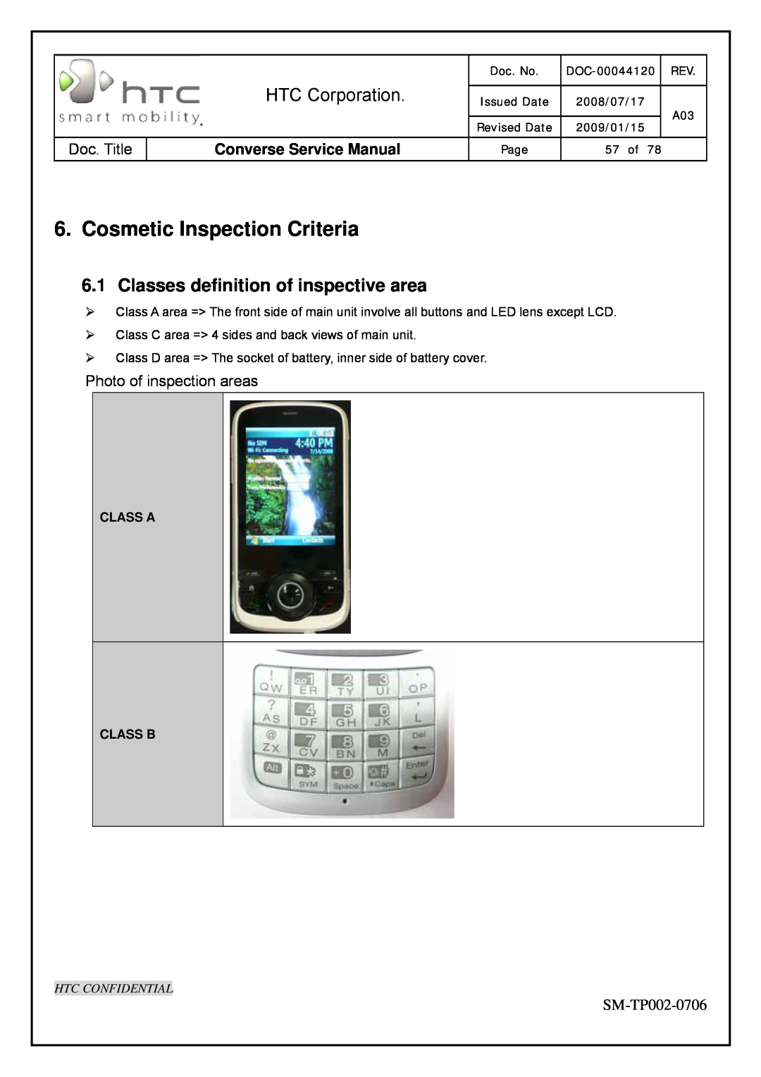 HTC SM-TP002-0706 Cosmetic Inspection Criteria, Classes definition of inspective area, HTC Corporation, Class A Class B 