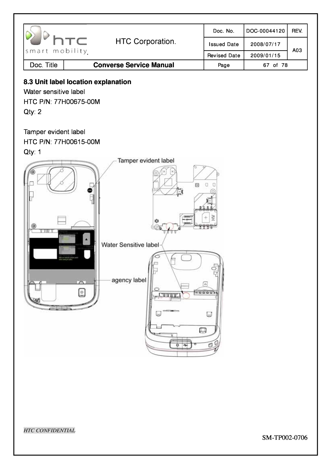 HTC SM-TP002-0706 HTC Corporation, Converse Service Manual, Htc Confidential, Doc. No, DOC-00044120, 67 of, Issued Date 