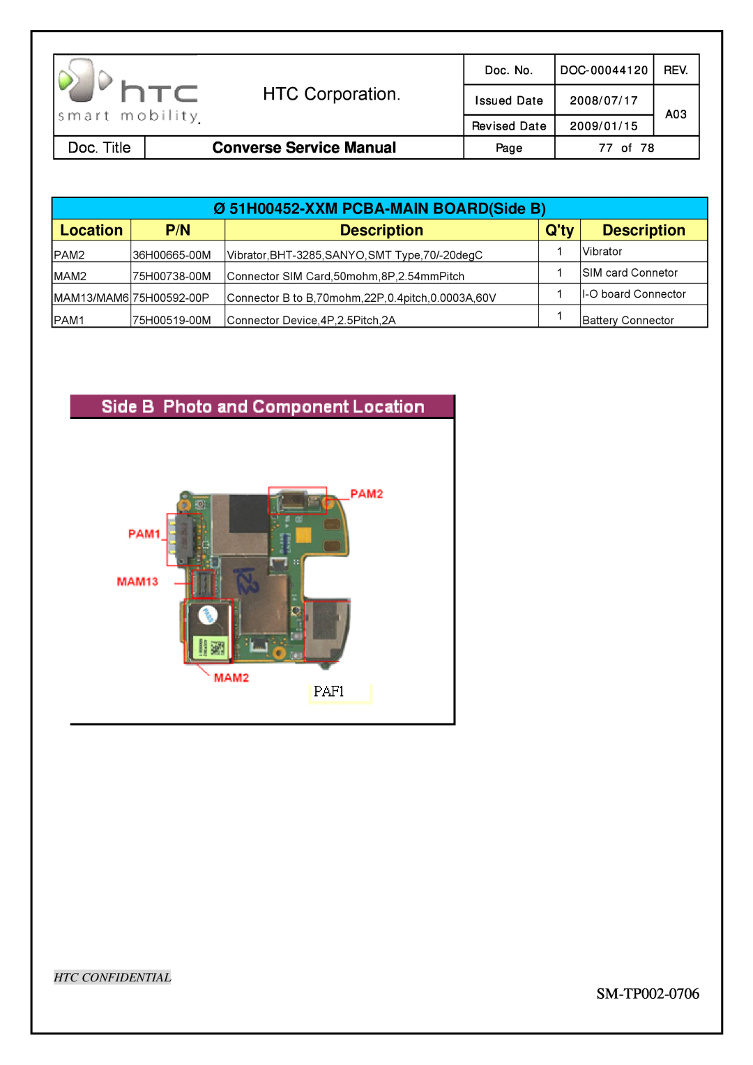 HTC SM-TP002-0706 Ø 51H00452-XXM PCBA-MAIN BOARDSide B, Location, HTC Corporation, Converse Service Manual, Description 