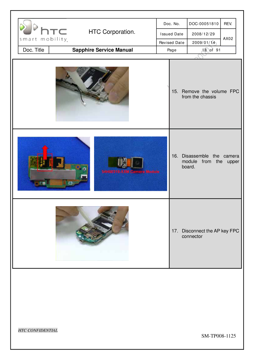 HTC SM-TP008-1125 service manual HTC Corporation 