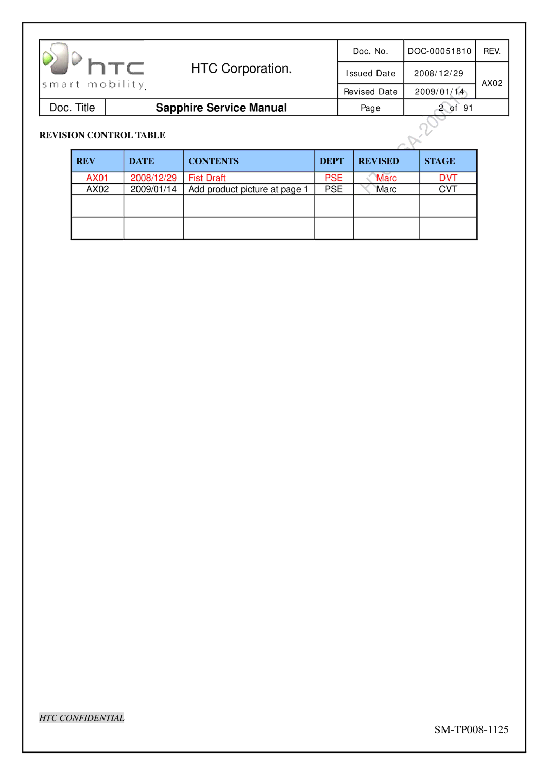 HTC SM-TP008-1125 service manual Pse 