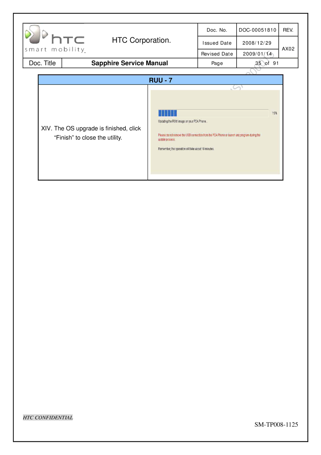 HTC SM-TP008-1125 service manual HTC Corporation 