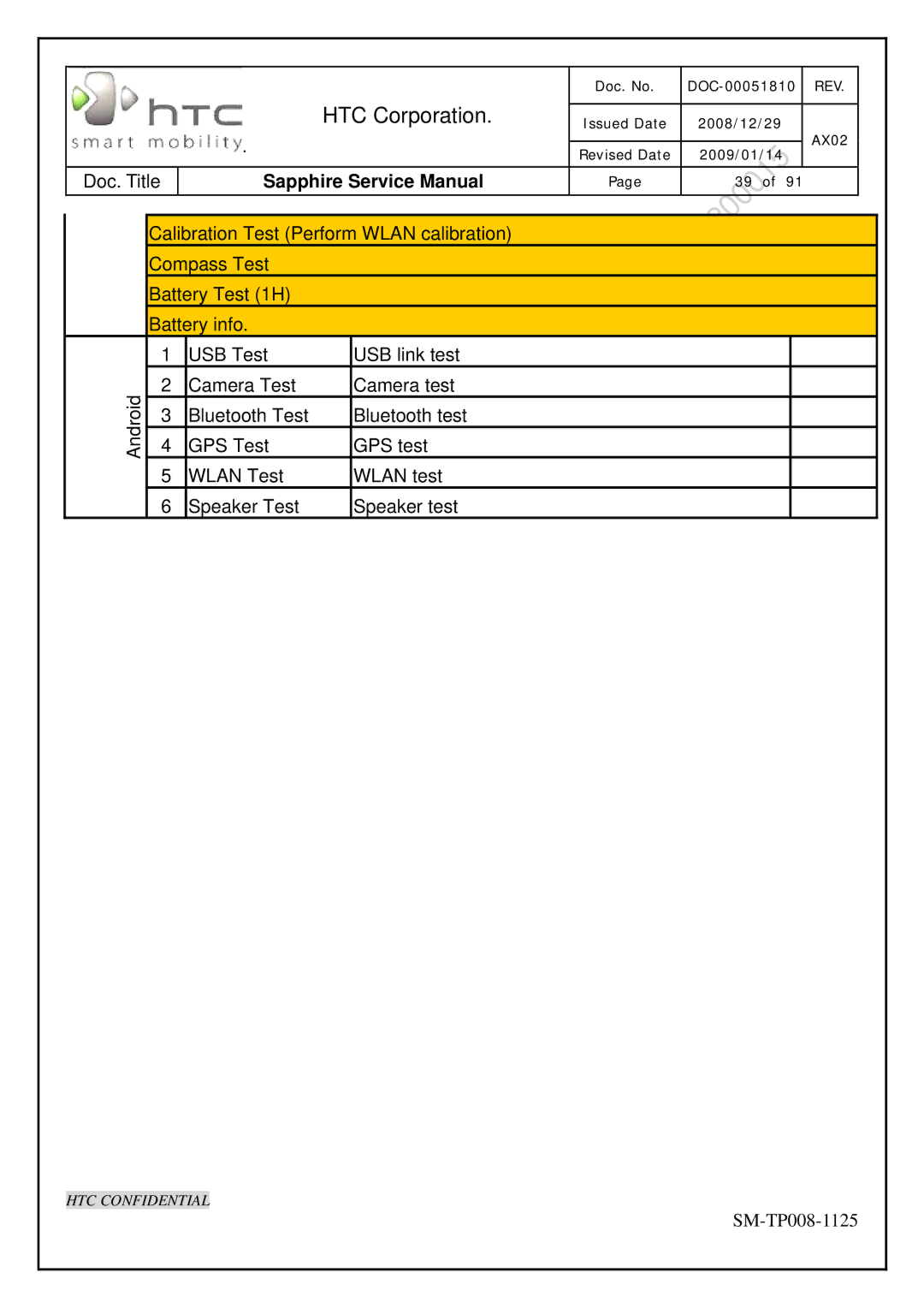 HTC SM-TP008-1125 service manual HTC Corporation 
