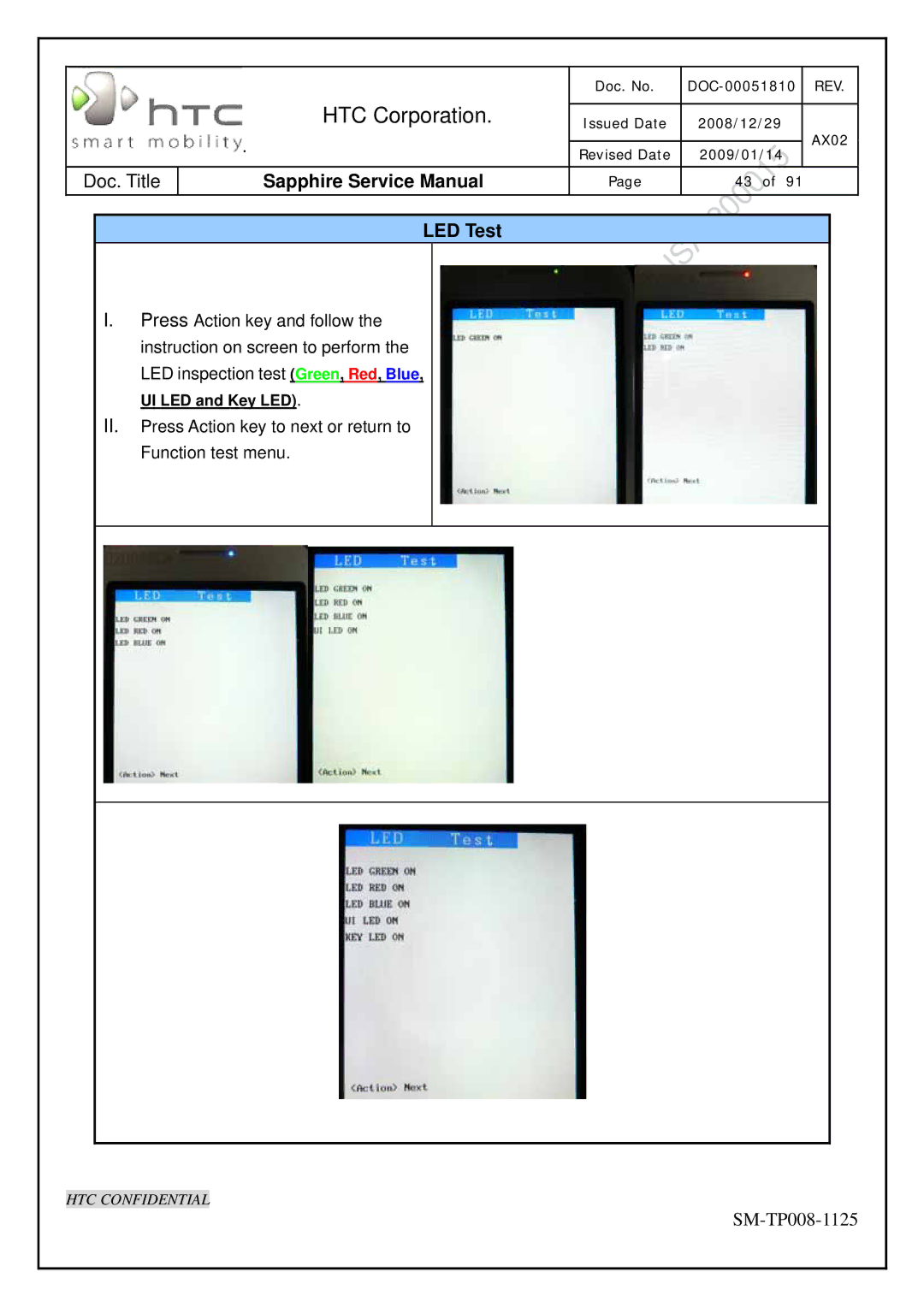 HTC SM-TP008-1125 service manual LED Test 