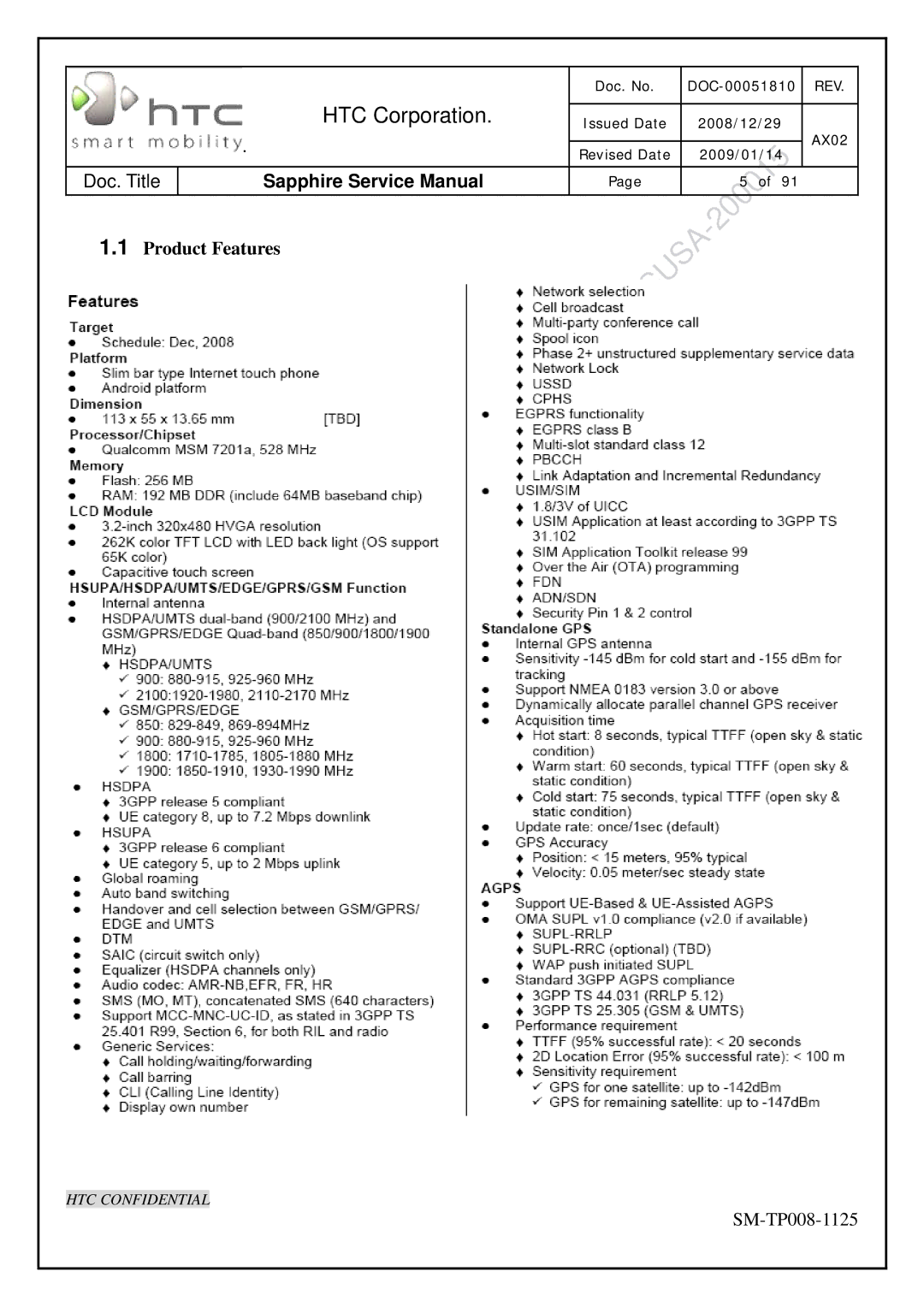 HTC SM-TP008-1125 service manual Product Features 