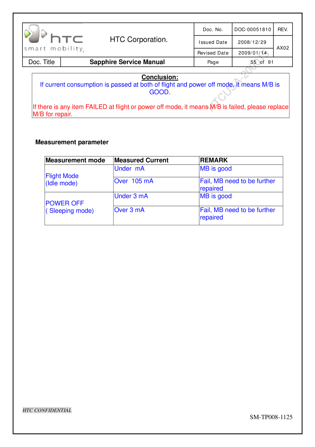 HTC SM-TP008-1125 service manual Conclusion, Measurement parameter 